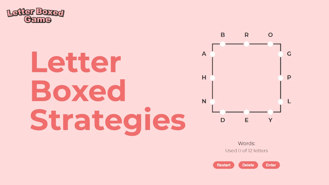 Letter Boxed Strategies